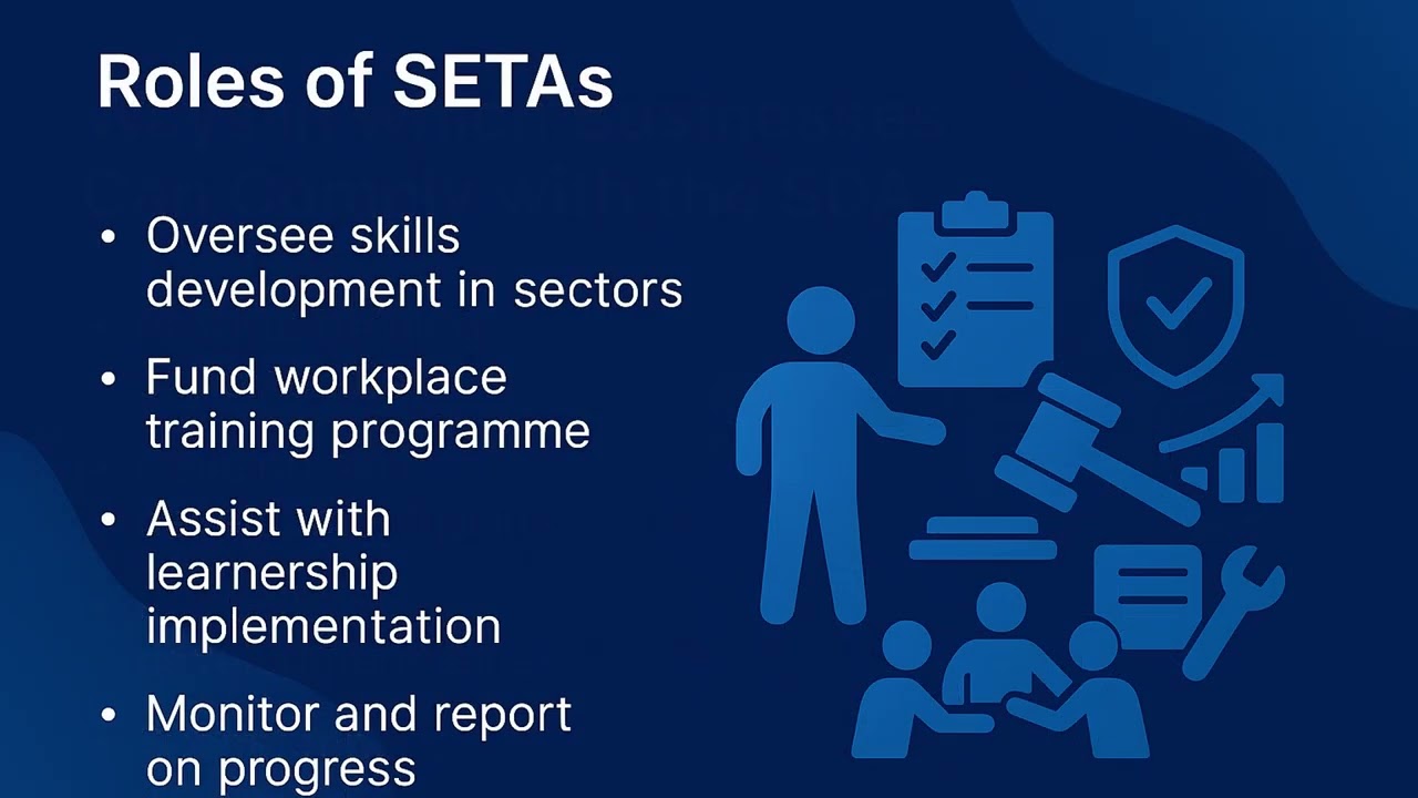 Legislation Part 1; Skills Development Act