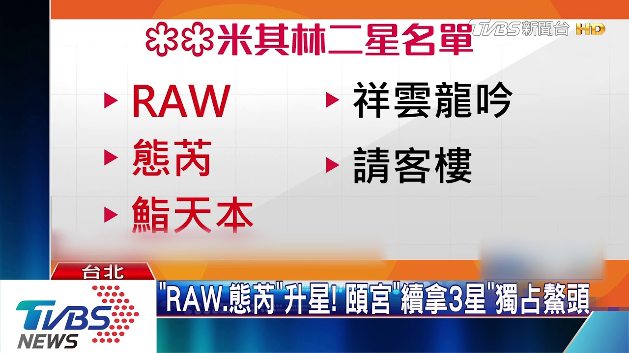 台味稍濃！米其林24家摘星「山海樓」首入榜