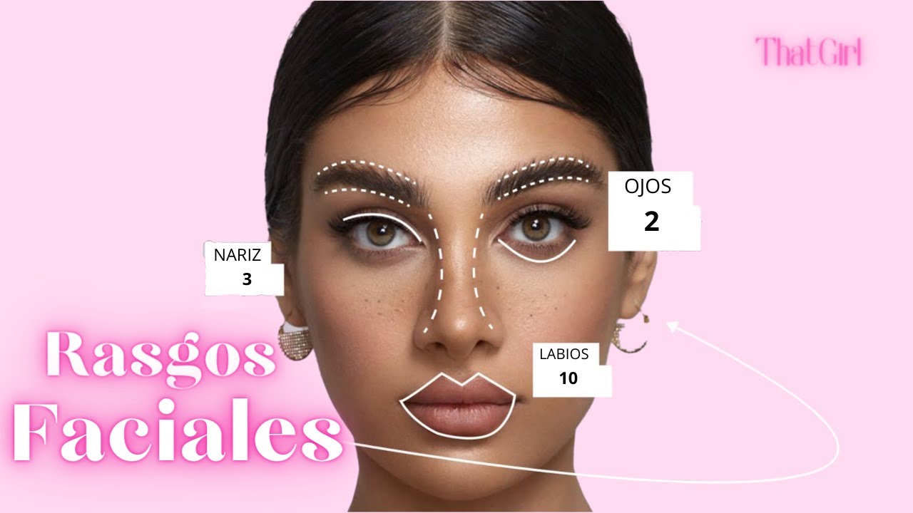 Las 10 Caracter&iacute;sticas Faciales para un ROSTRO ATRACTIVO