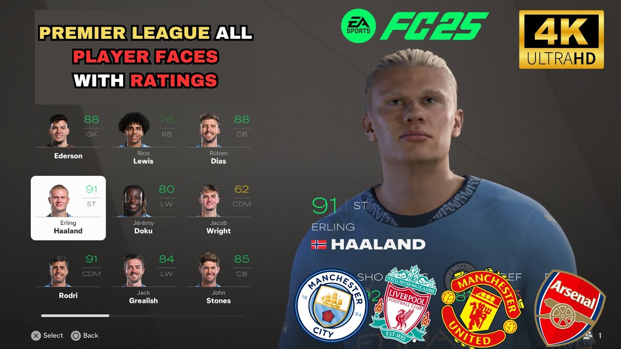 EA SPORTS FC 25 | PREMIER LEAGUE - ALL Player Faces & Ratings in FC 25