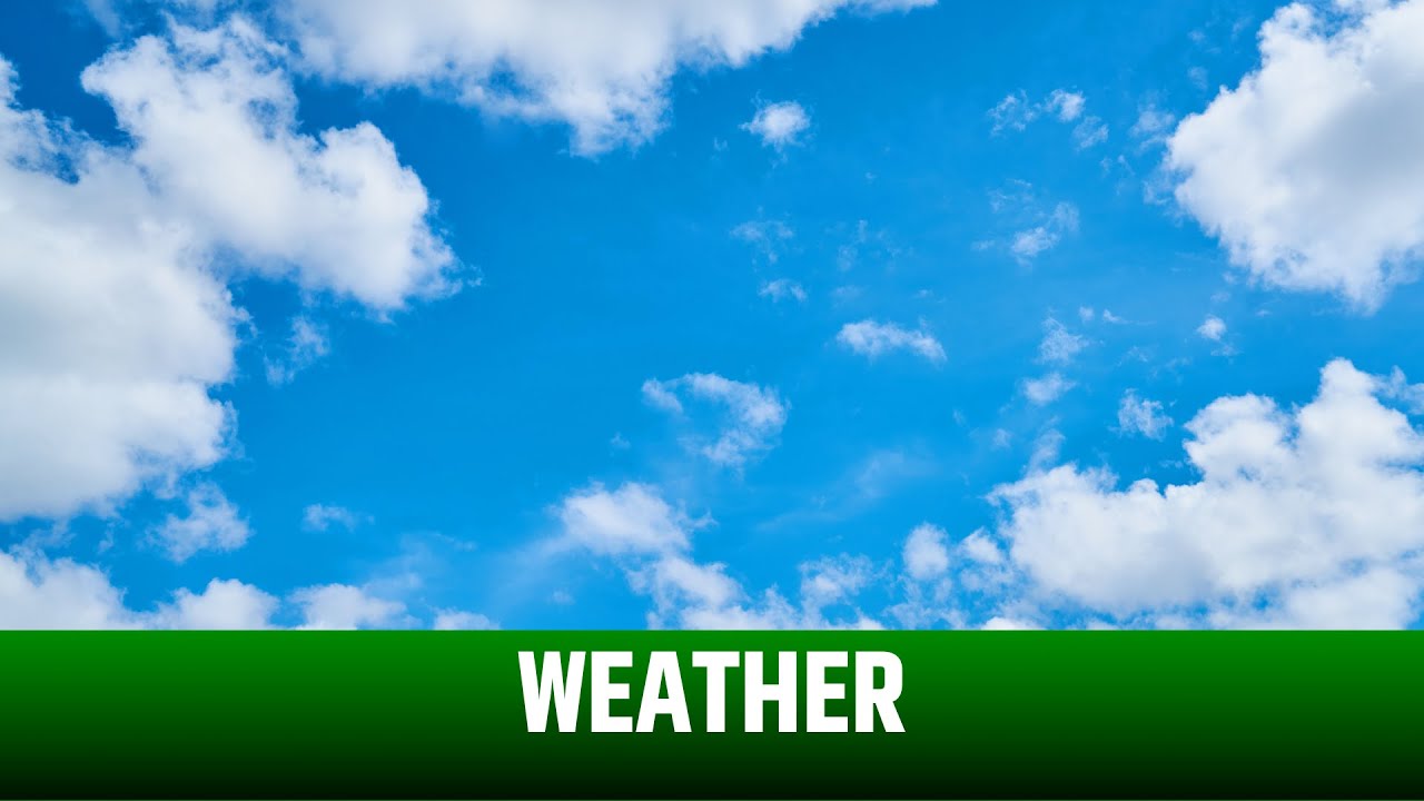 Weather || Sky Green Screen || Green Screen || Chroma Key || Content For Creators