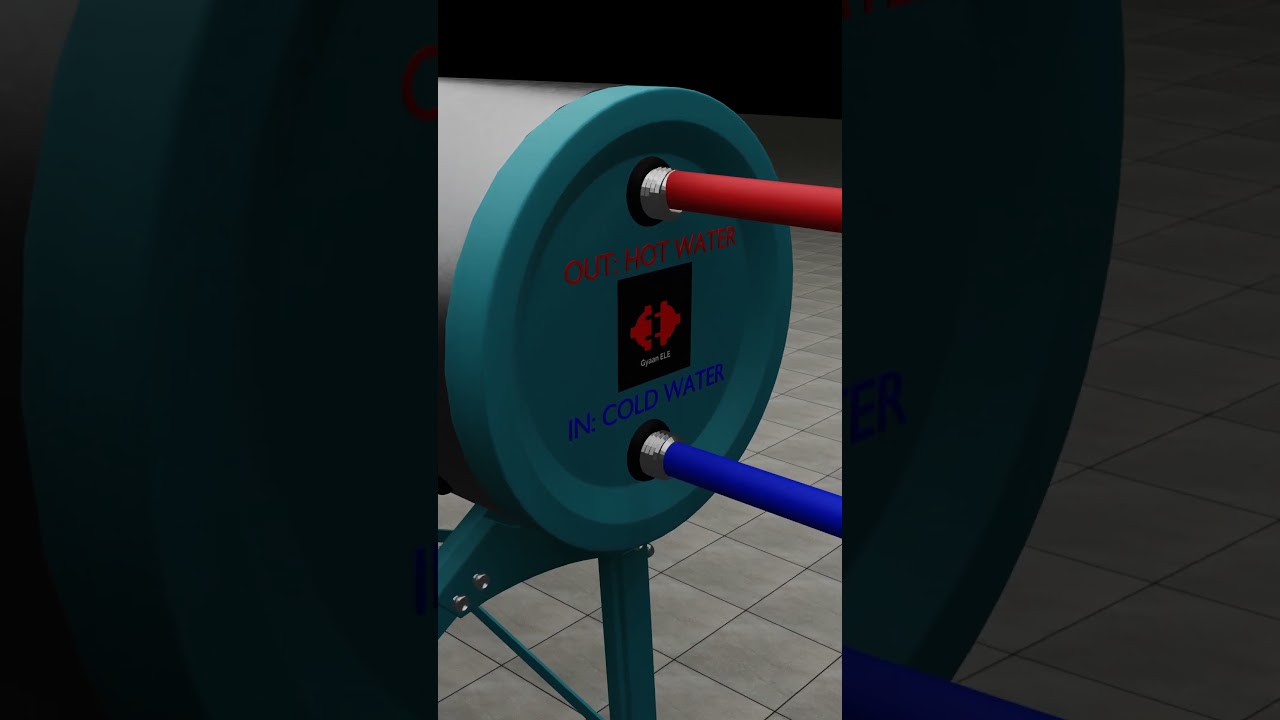 Working of Solar water Heater. #facts #tech #3danimation