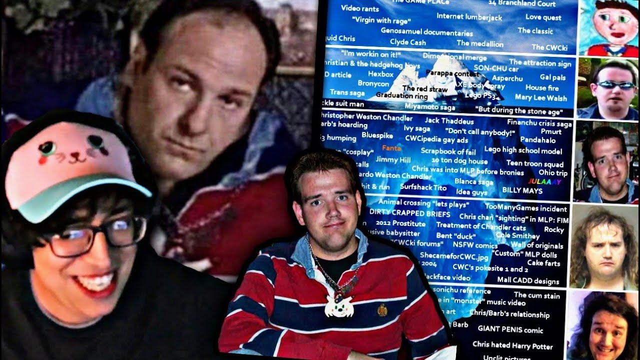 Uriel Reacciona Al Iceberg de Chris Chan (Parte 1, 2 ,3)