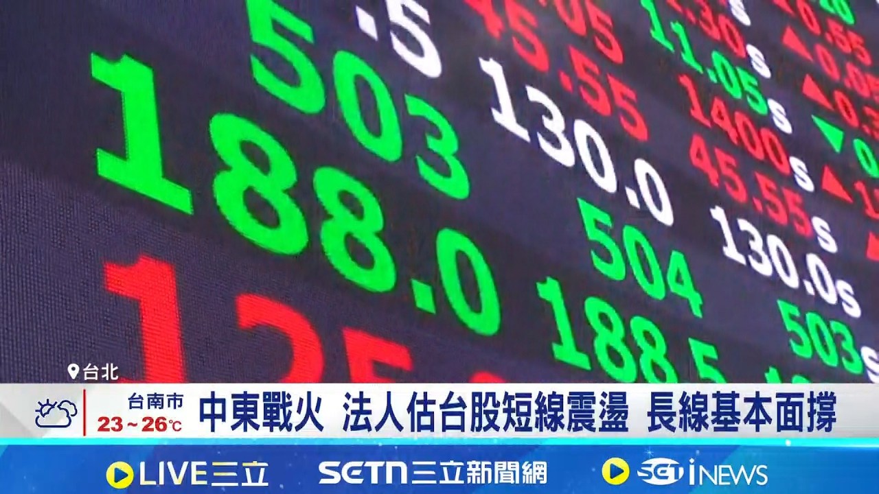 免驚! 法人:台股3月兩大盛會接力點火科技題材  中東戰火!法人估台股短線震盪 長線基本面撐｜三立新聞網 SETN.com