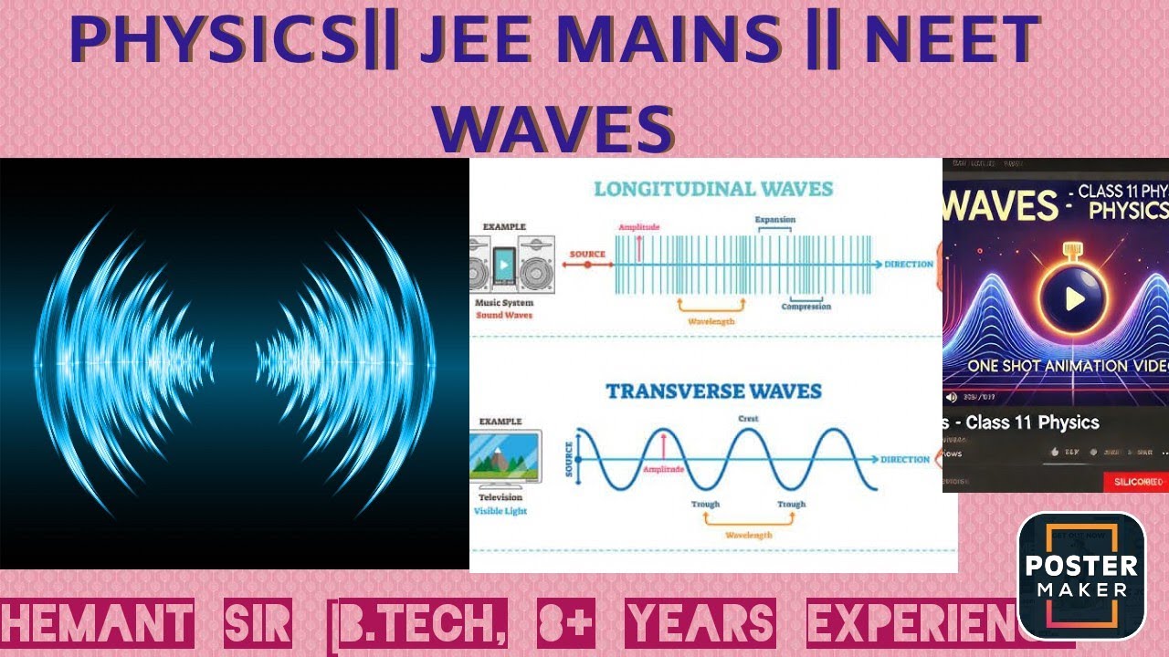 PHYSICS|| CBSE|| JEE MAINS || ADVANCE || NEET||WAVES || Organ pipe || Transverse wave