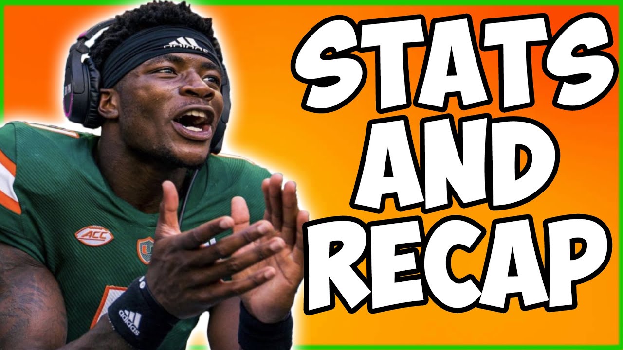 Miami Hurricanes Spring Game Stats, Recap & HONEST Thoughts | Rueben Bain is a GROWN MAN!