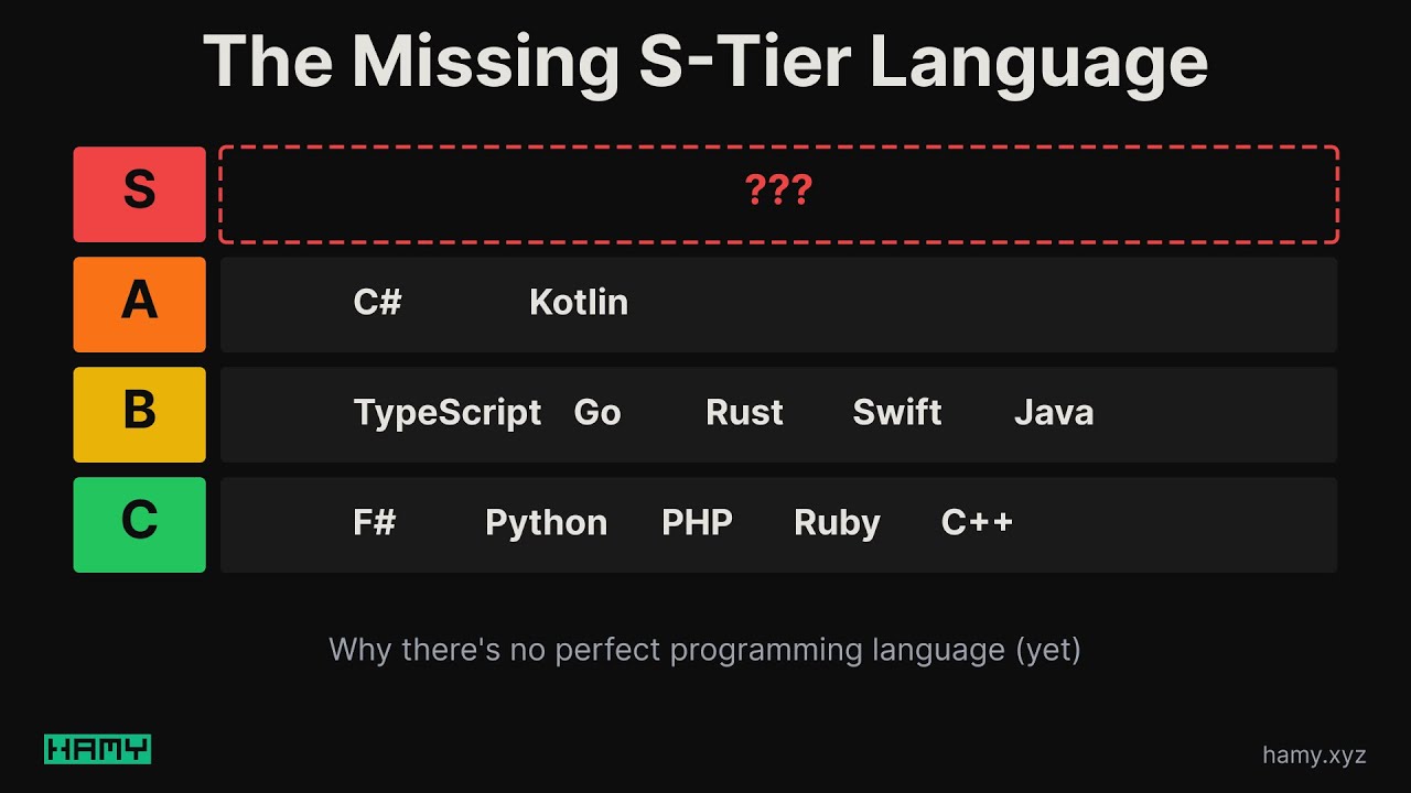 The Missing Programming Language - Why There's No S-Tier Language (Yet)