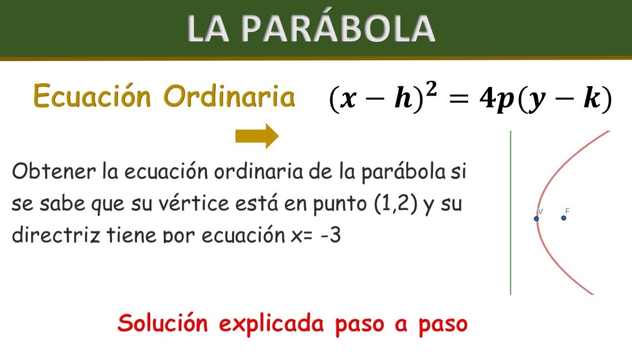 Como obtener la Ecuacion Ordinaria de la Parabola | DATOS: Vertice y directriz | Ejemplo 2