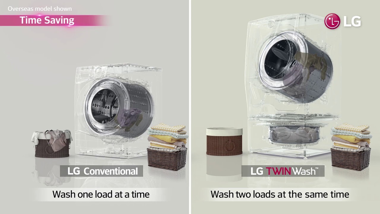 LG - TwinWash - Wash two loads at the same time
