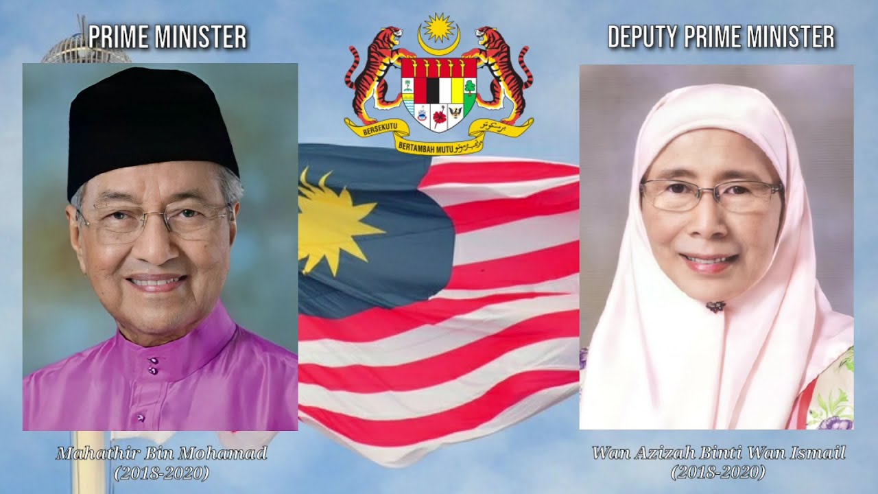 Negaraku : Prime Minister's and Deputy Prime Minister's of Malaysia -2021