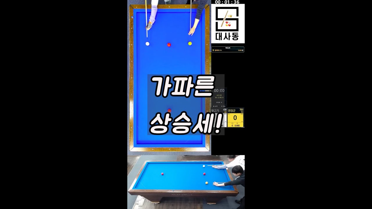 가파른 상승세! #대구4구당구