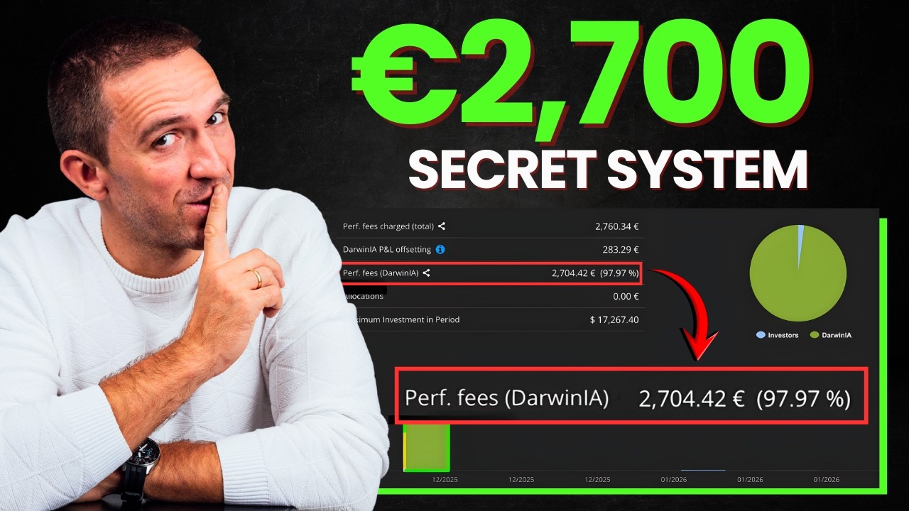 &euro;2,700 from 1 Darwinex Account Using Commercial Expert Advisors (Real Strategy)