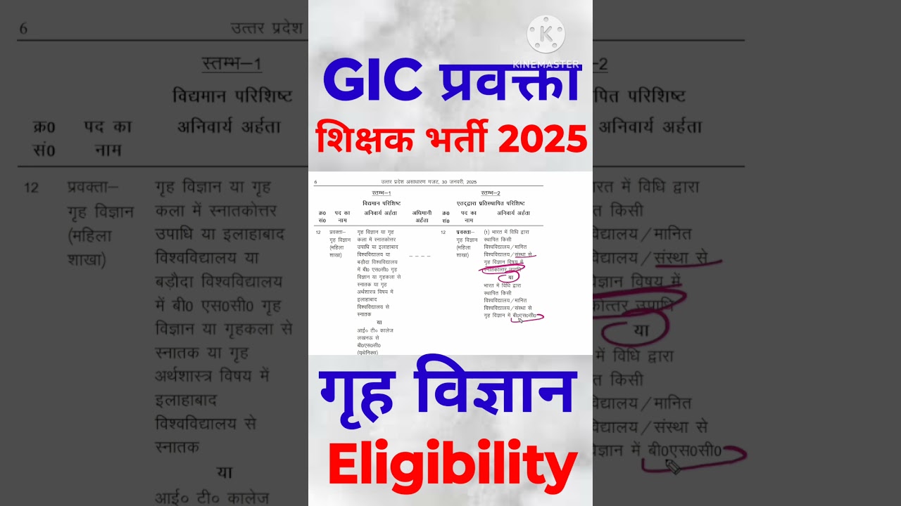 UP LECTURER Notification 2025 l GIC 2025 l UP LECTURER Eligibility l GIC Vacancies l