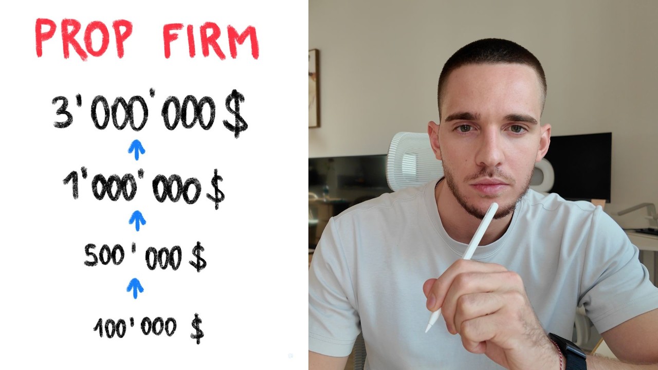 Mon plan pour scaler à 3'000'000$ en 2026 (copie-moi)