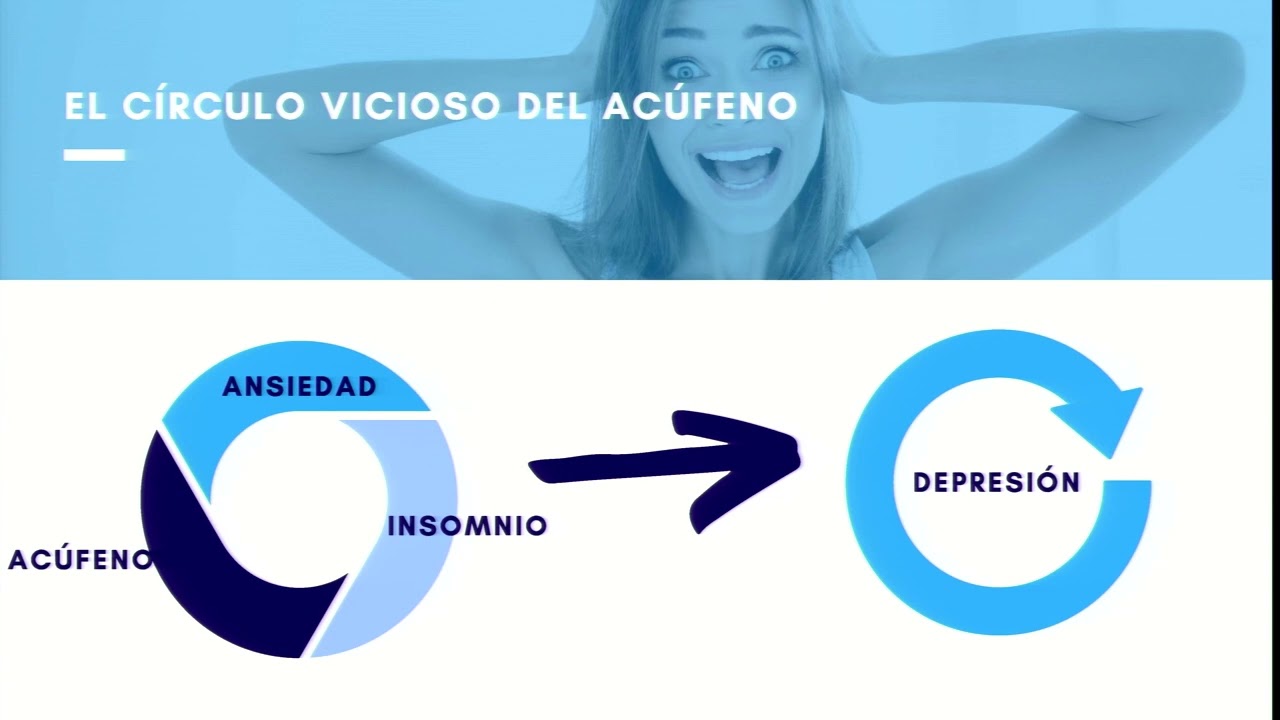 Abordaje y tratamiento psicológico de los Acúfenos