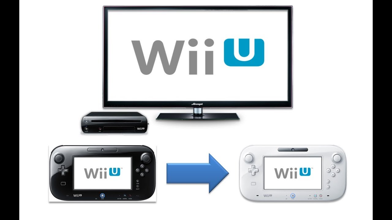 Cómo sincronizar otro Wii U GamePad en la consola Wii U (sustituye al que ya está sincronizado)