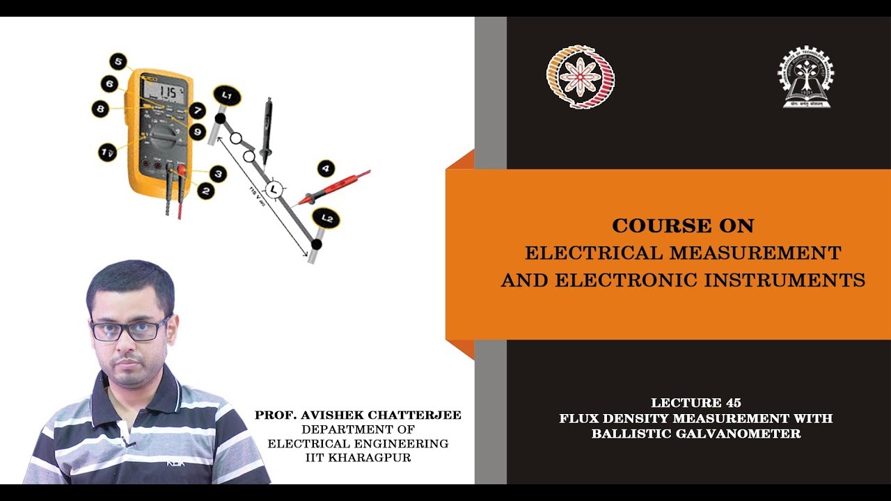 Lecture 45: Flux density measurement with Ballistic Galvanometer