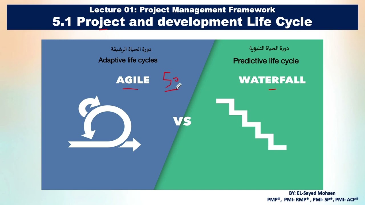 framework3