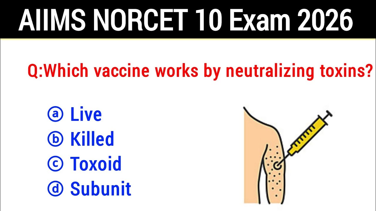 Top 85 Nursing MCQs 2026 | Staff Nurse Exam Preparation | NORCET Exam Questions