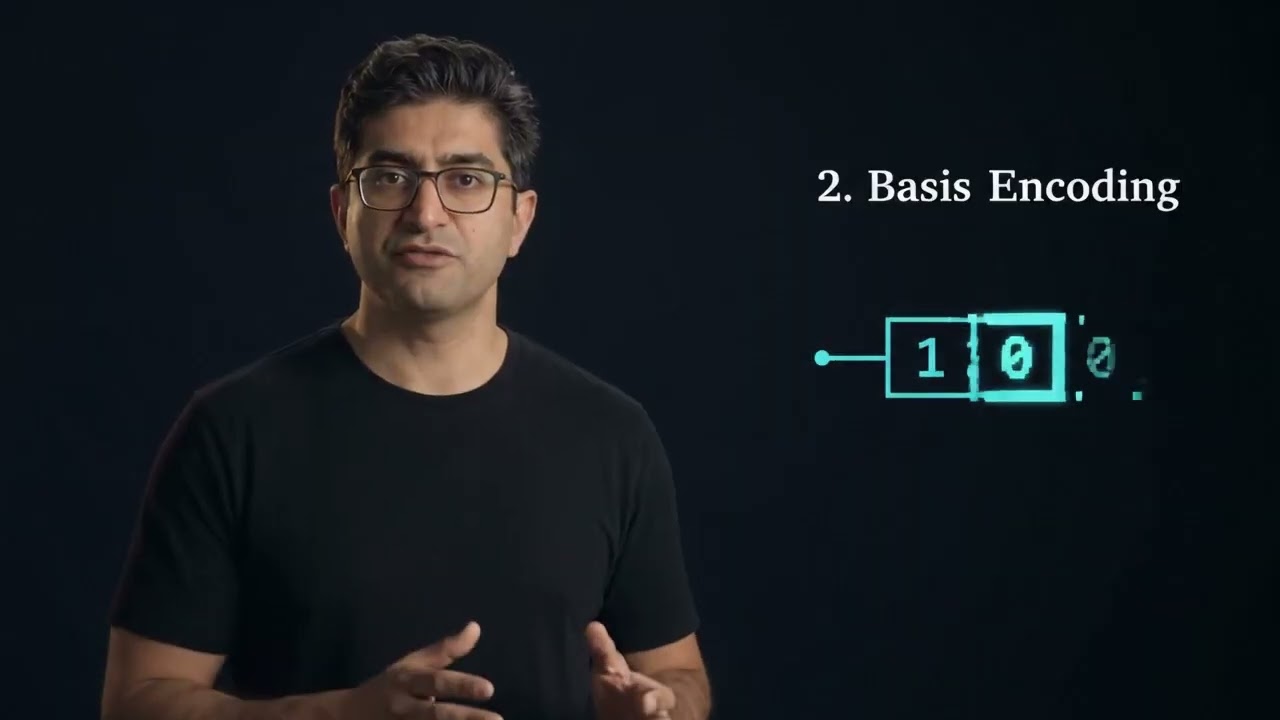 Quantum Data Encoding and Feature Maps | Quantum Machine Learning Lesson 4