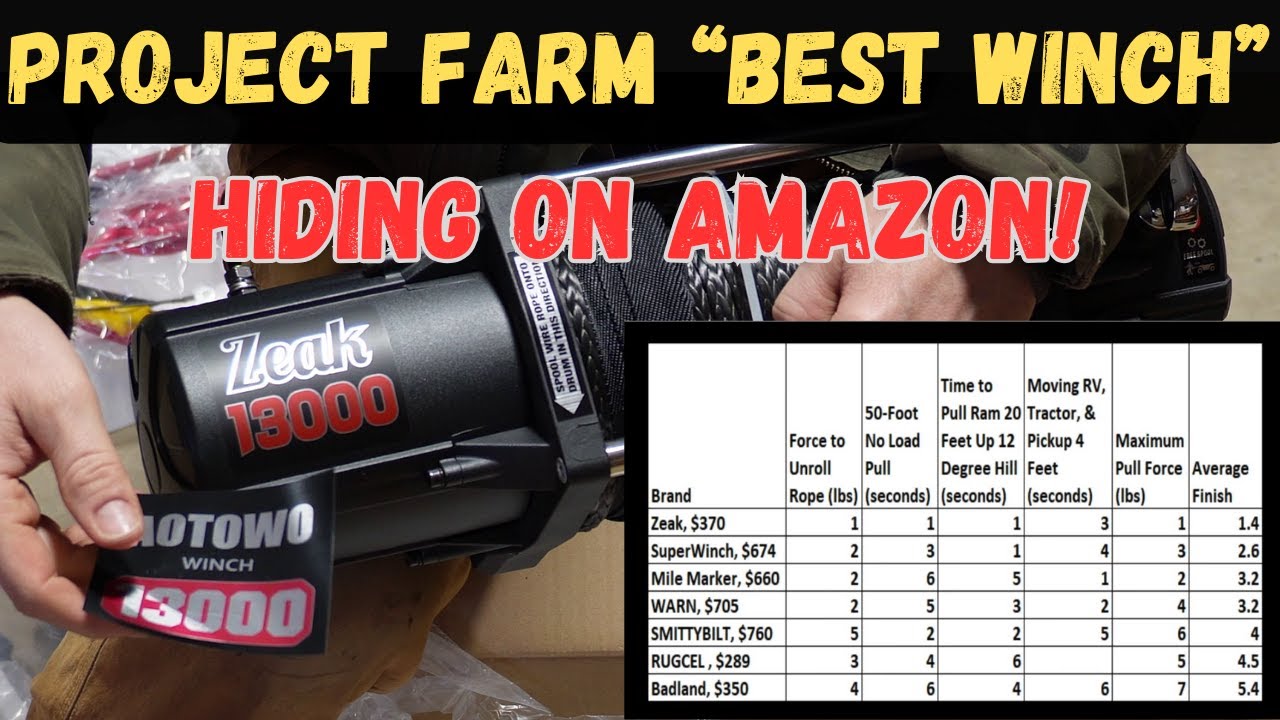 Zeak winch not listed on Amazon, but it's there!