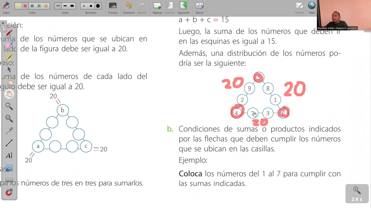 Distribuciones Numéricas - Cuadrado Mágicos -- R.M -- Ciclo Verano 2026