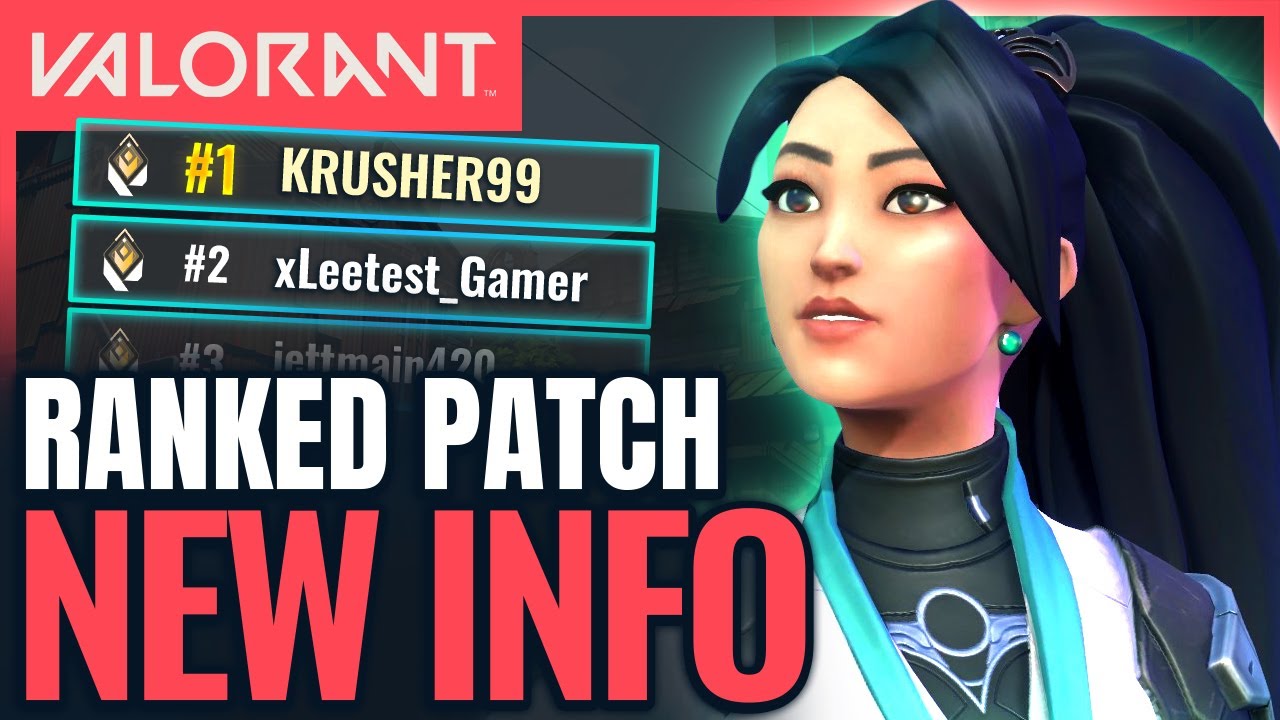 VALORANT | Rank Change Coming Soon! - Pros On New Meta & Operator is OP!