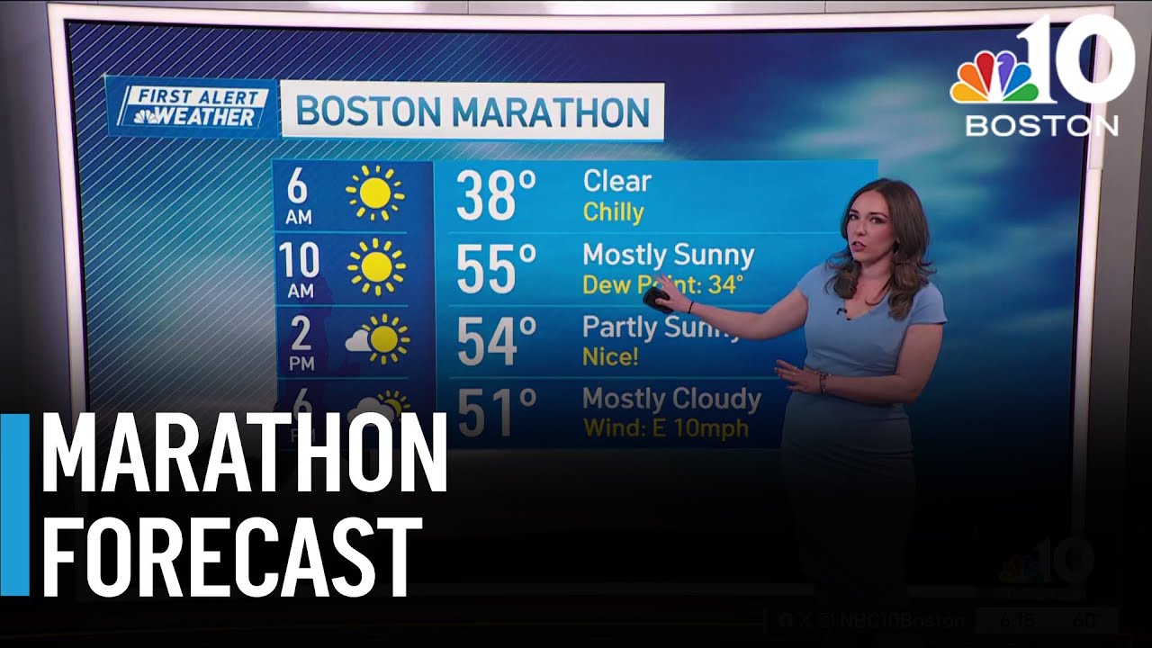 Boston Marathon forecast calls for perfect running weather