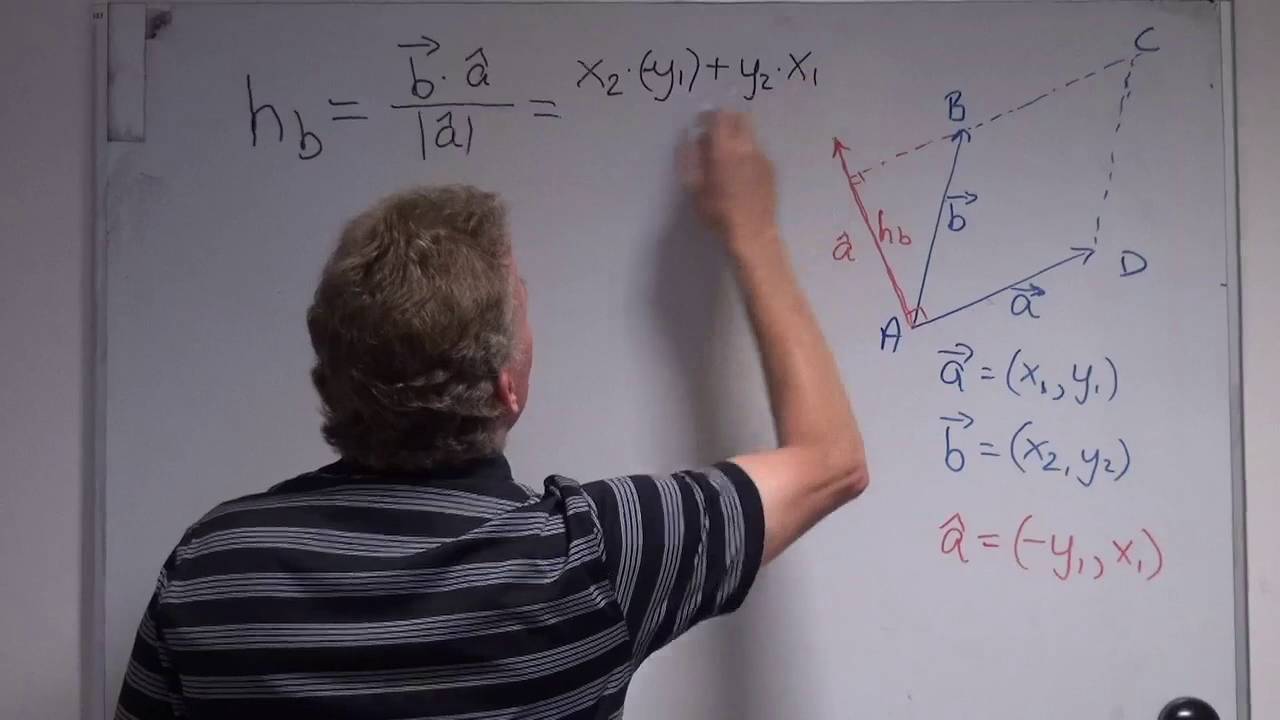 Areal af trekant og parallelogram udspændt mellem to vektorer