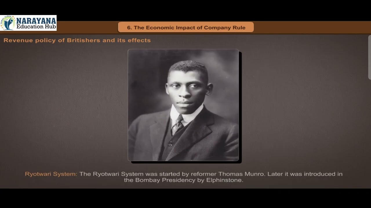 Std 12 History | Ch 6 THE ECONOMIC IMPACT OF COMPANY RULE | Animated Video Arts GSEB Board