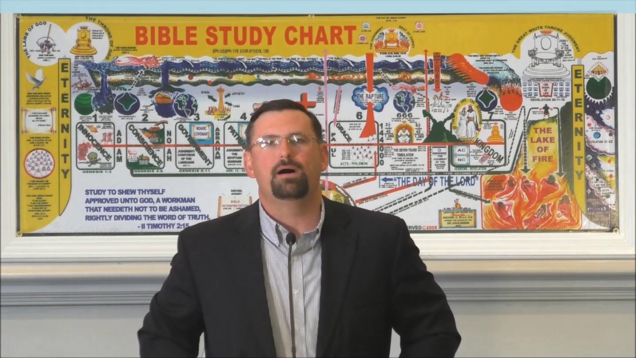 When did the Church Start? - Bible Study Time #35