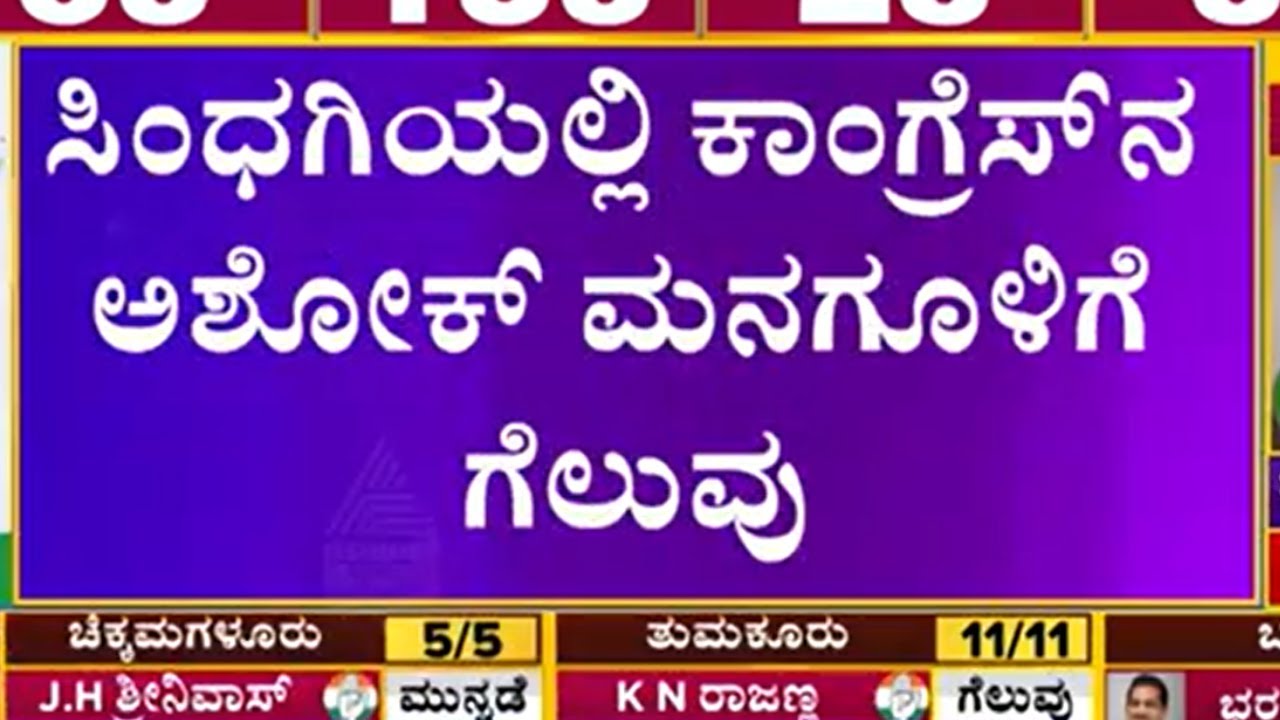 Sindagi Election Result 2023: Ashok Managuli Wins (Congress) | Karnataka Election Result