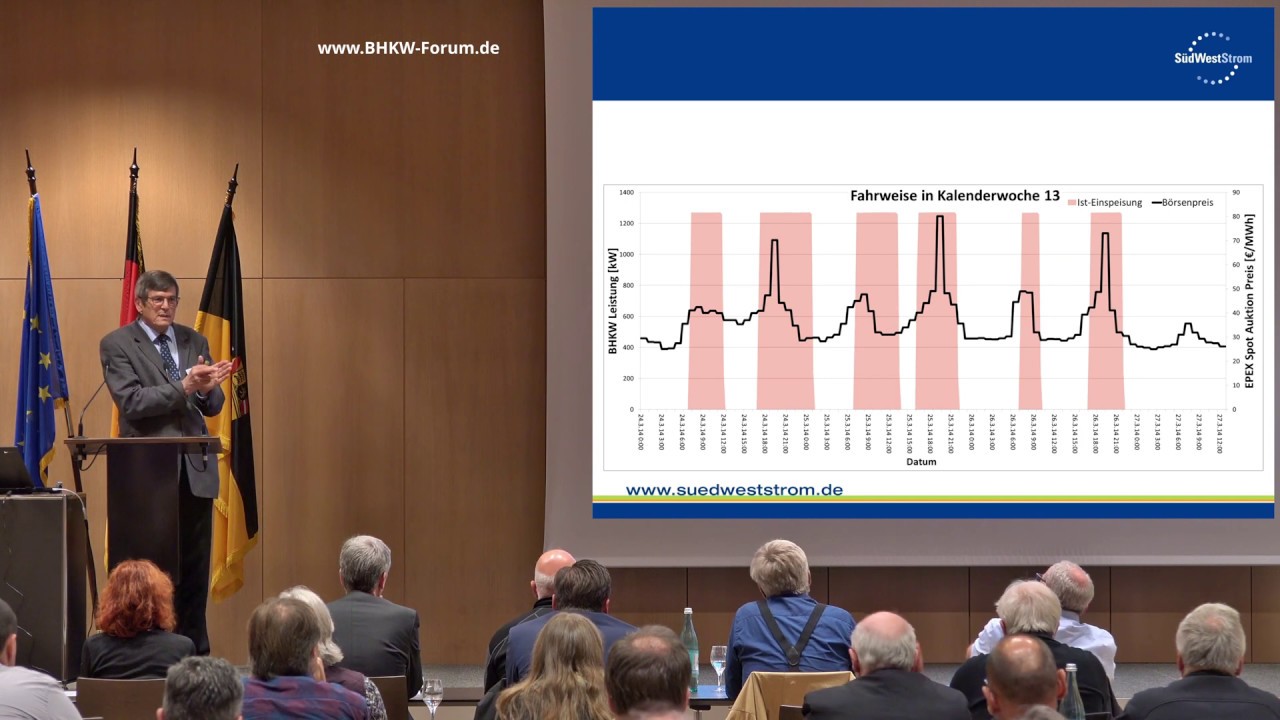 Verknüpfung von Strom- und Wärmemarkt mit Nahwärmenetzen [6. KWK-Fachtagung 2016]