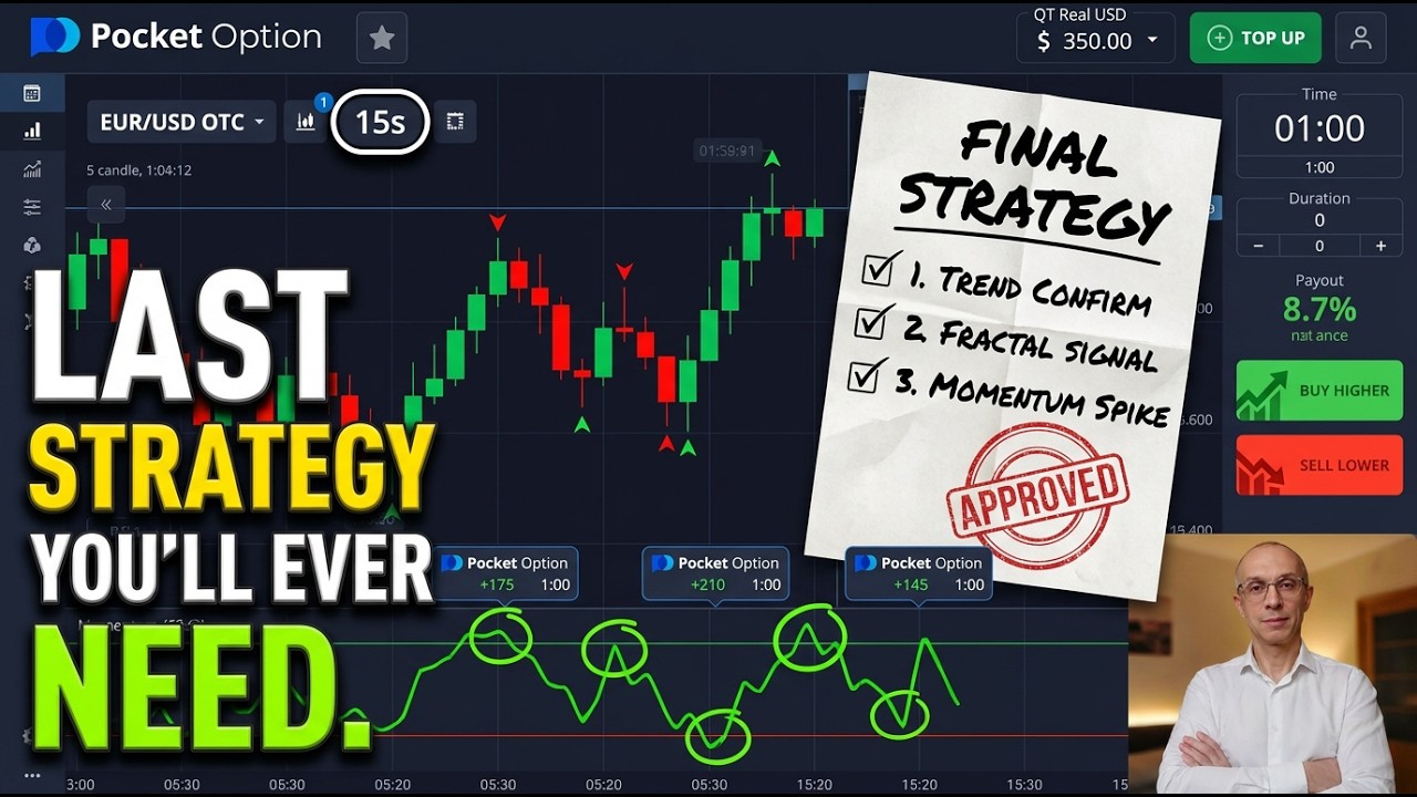Last Pocket Option Strategy You Will Ever Need &mdash; Proven Every Session