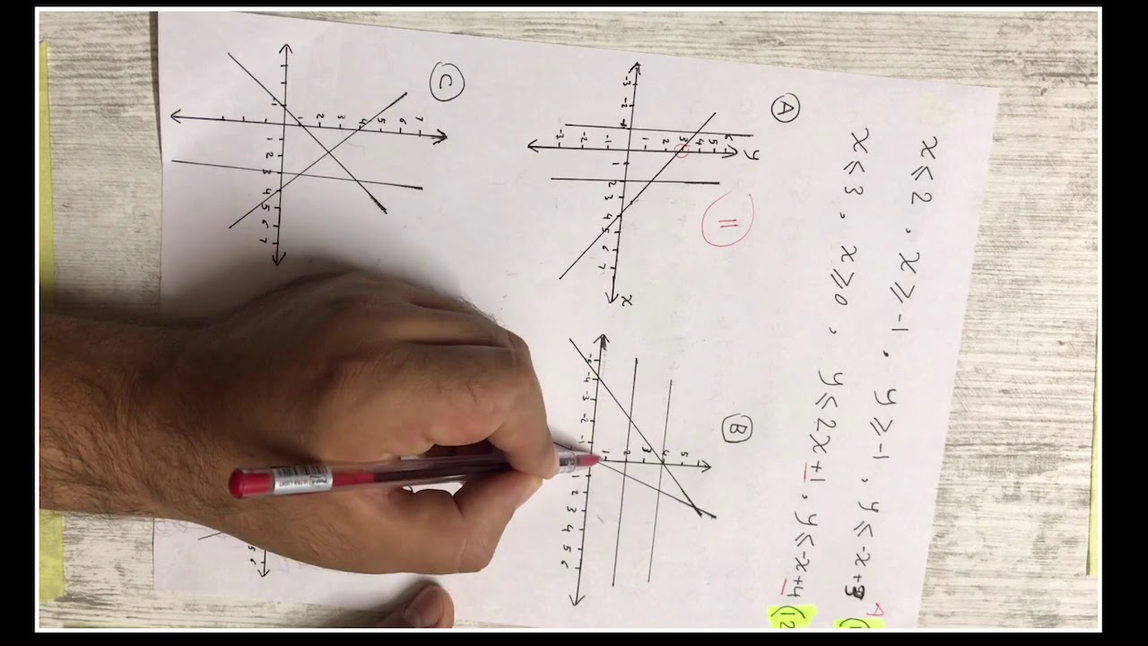 دەربارەی وێنەکانی پڕۆگرامی هێڵی