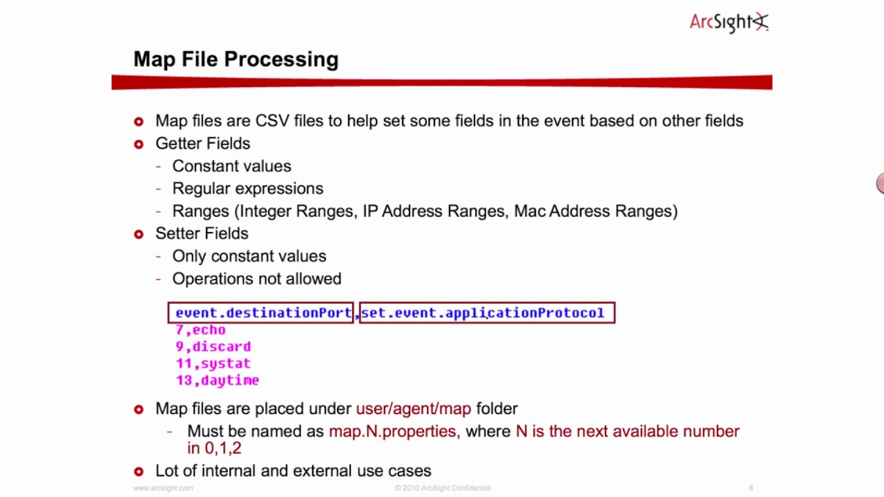 ArcSight SmartConnector event lifecycle