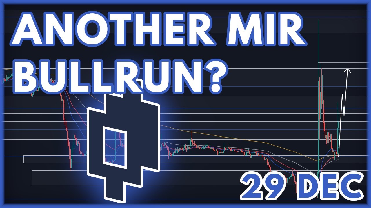 MIR PRICE PREDICTION TODAY! | MIRROR PROTOCOL PRICE PREDICTION & NEWS 2022!