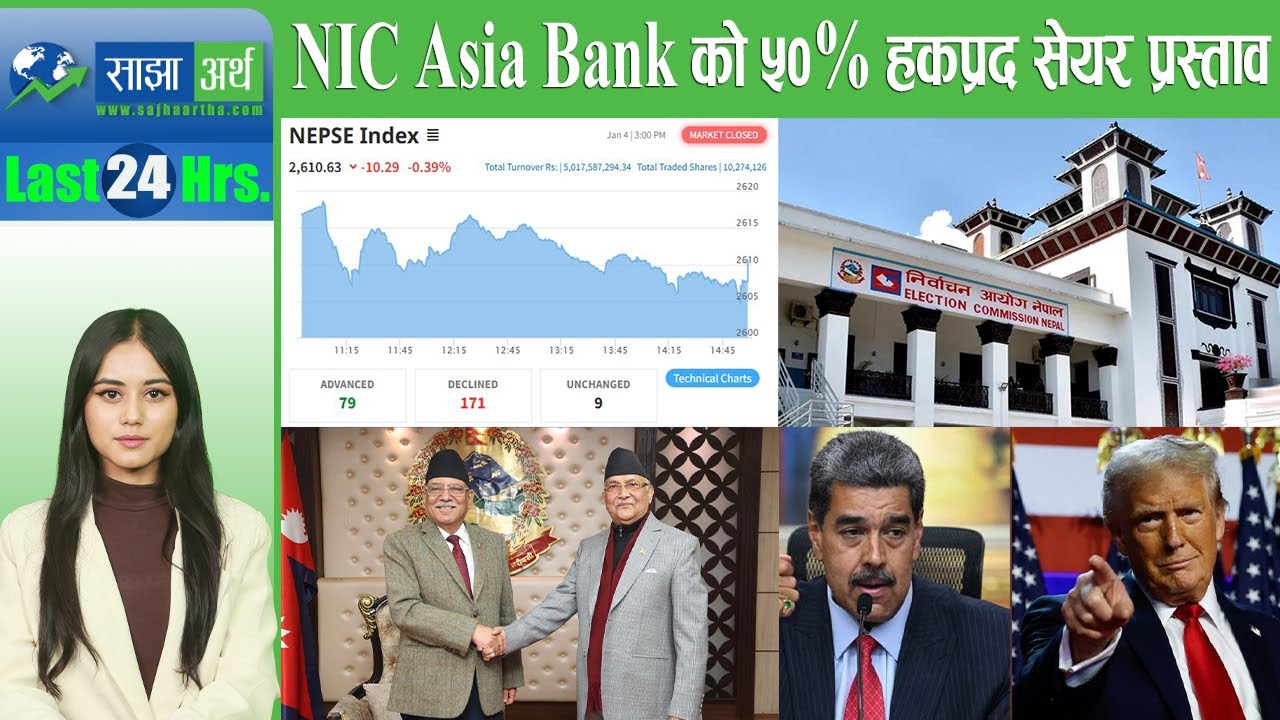 NIC Asia Bank को 50% हकप्रद सेयर प्रस्ताव | Last 24 Hrs |