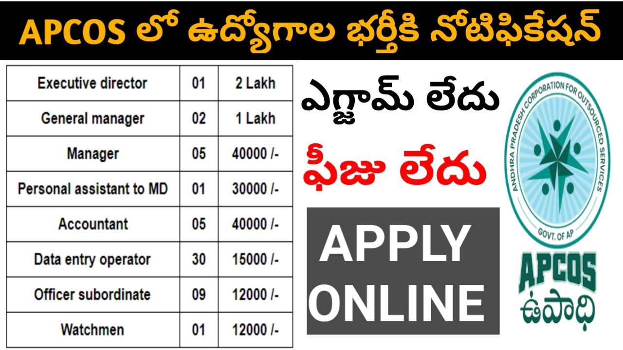 APCOS recruitment for 55 vacancies 2020 || APCOS new registration || Job updates in telugu 2020