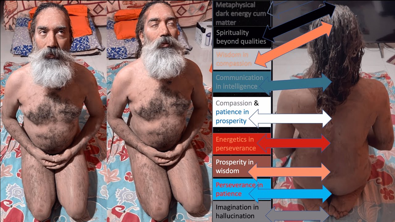 Full monty: Earth🌏Day: Dress Part I:Clothing colours to aid yōga siddhi:Spiritual🙋🏻‍♀️FAQ#️⃣6️⃣:E155