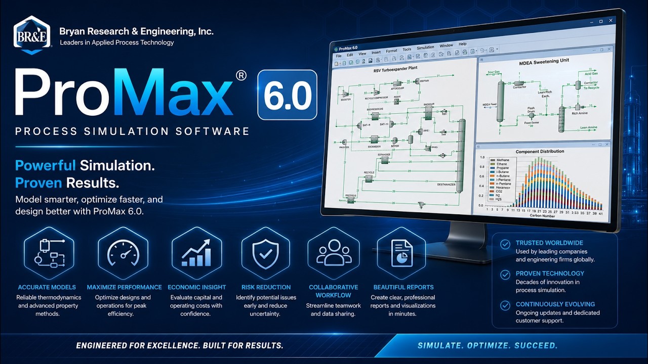 BR&E ProMax 6.0