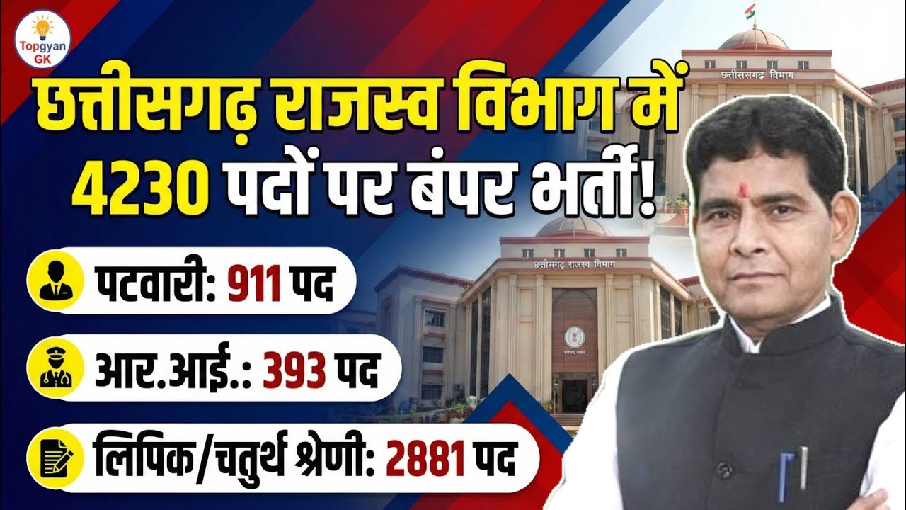 CG Patwari & RI Bharti 2026: Bumper Recruitment for 4230 Posts in Revenue Department! | CG Vyapam...