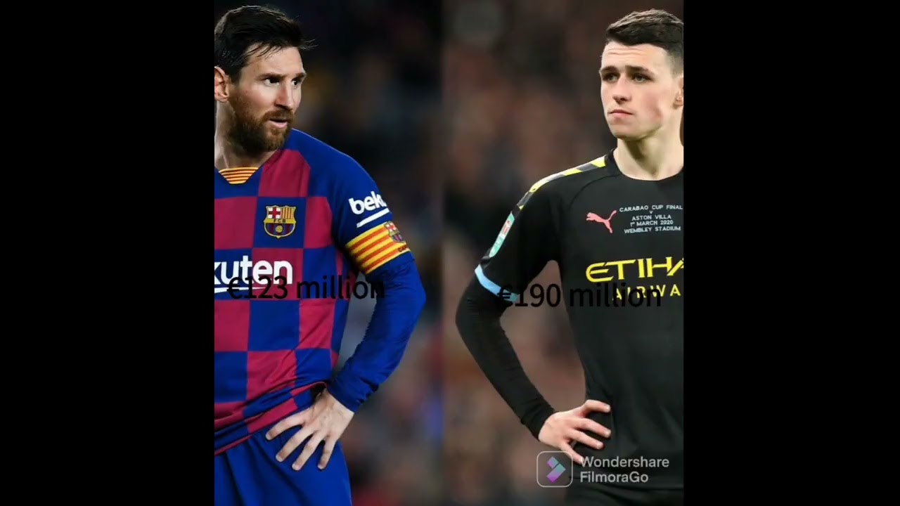 psg vs man city : money spent 🤑🥶#football #sport #shorts #soccer #psg #manchestercity #money