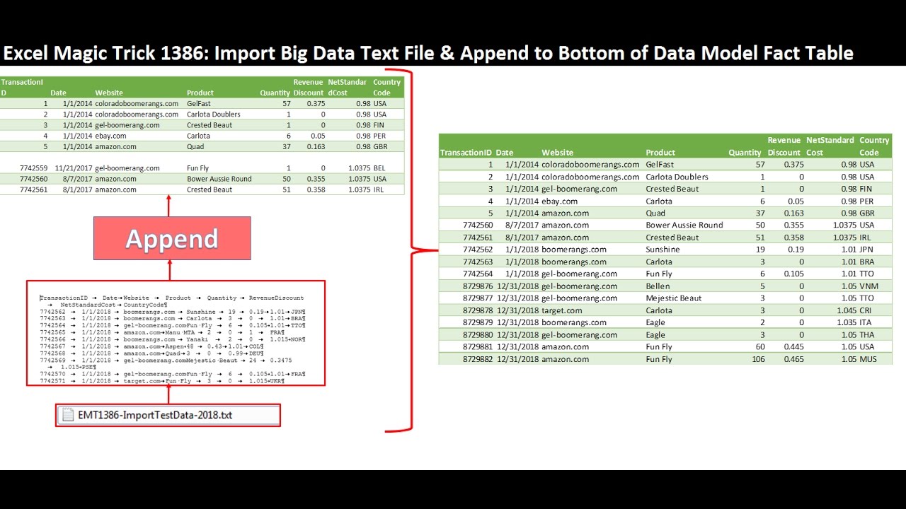 Excel Magic Trick 1386: Power Query to Import & Append Large Text File in Power Pivot Data Model