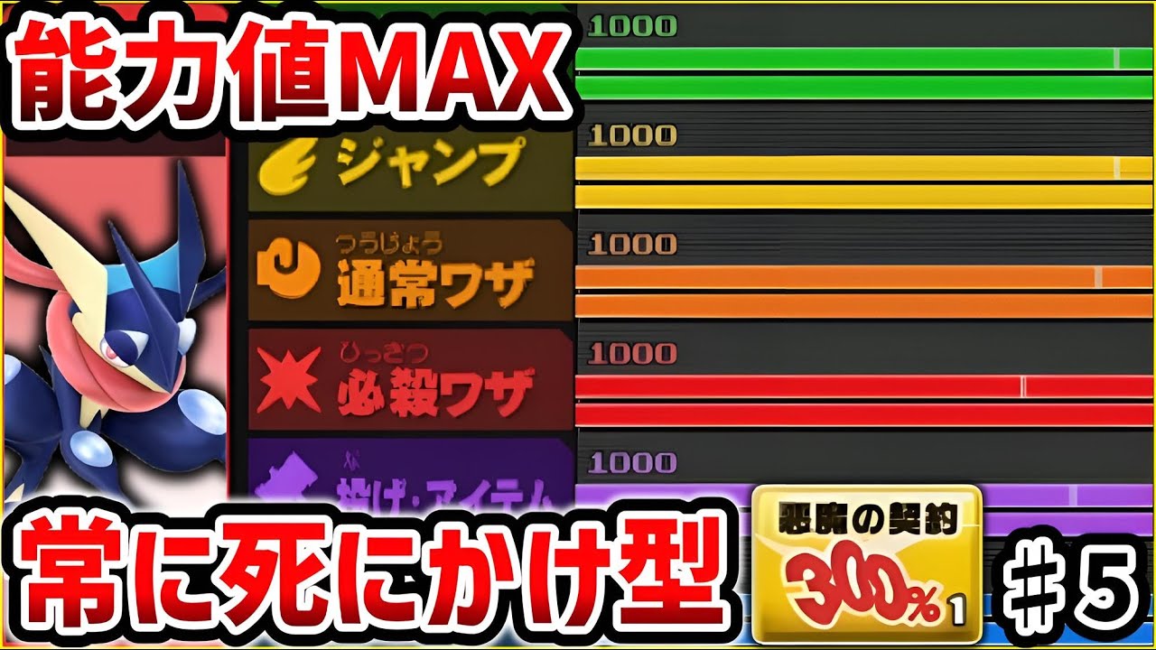 蓄積ダメージ300％！バグレベルにやばい激流ゲッコウガ編。全キャラ能力値カンスト道【スマブラ3DS/フィッスマ】♯5