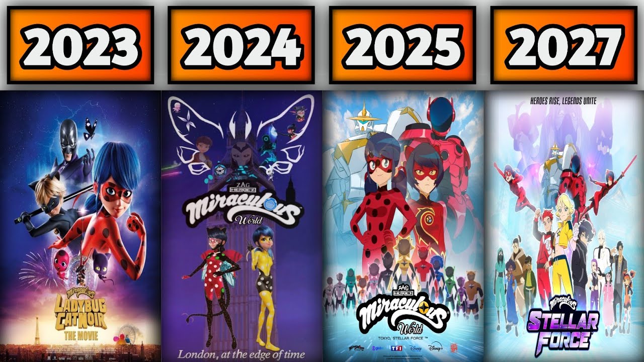 ALL MIRACULOUS MOVIES & TV SERIES (2015&ndash;2027)
