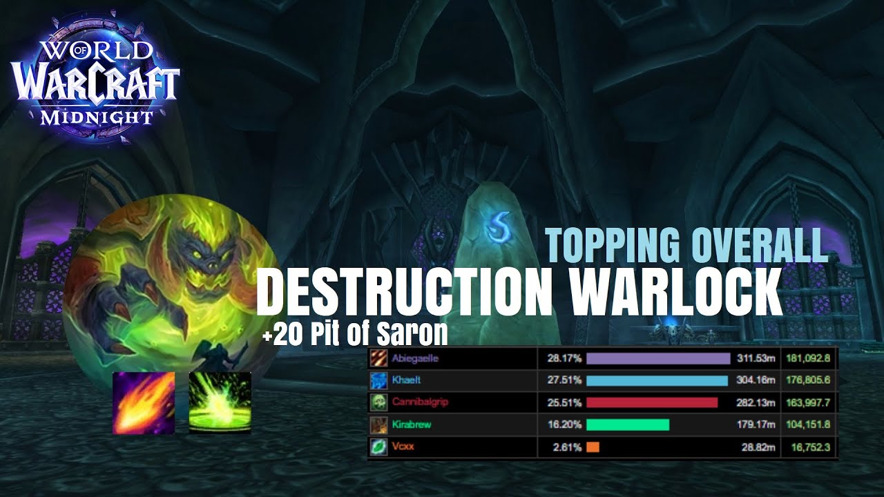 +20 Pit of Saron | Midnight Beta Destruction Warlock M+ ~ Diabolist is FUN!