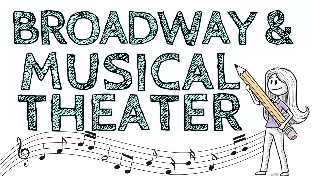 The History of Broadway Choreography from Showboat to Hamilton: A Classroom Guide