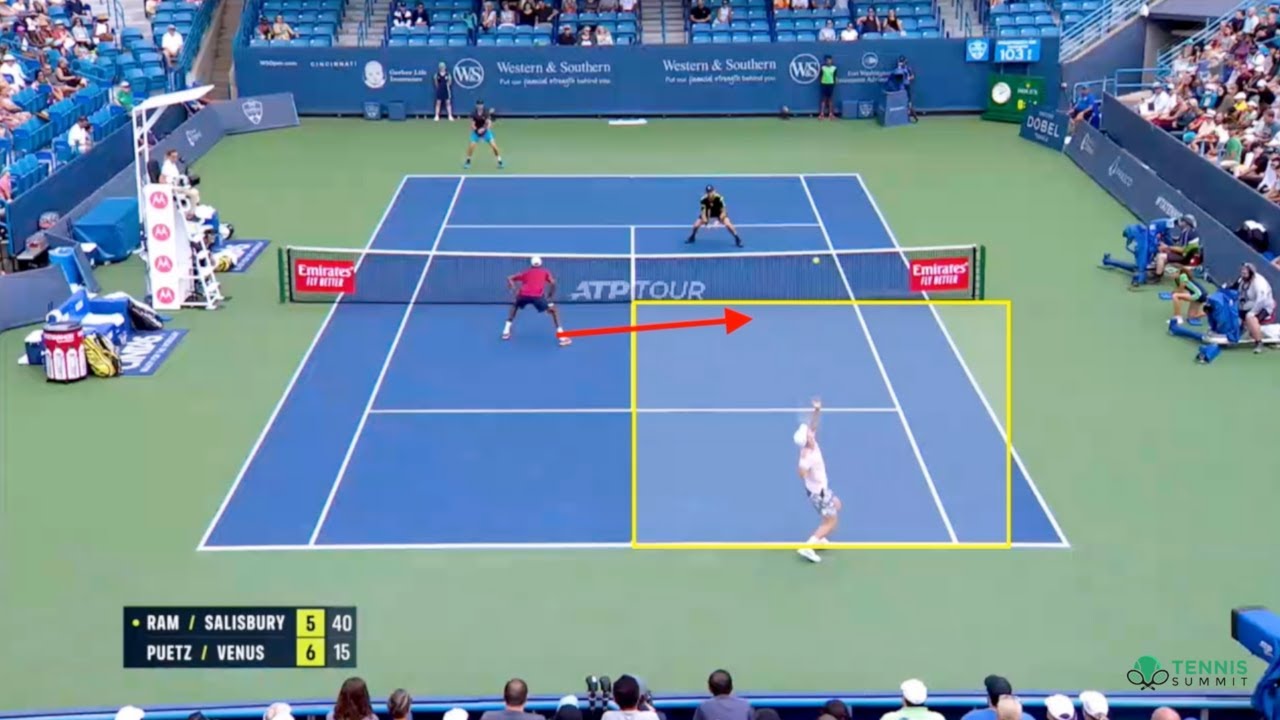 The Most Common Poaching Mistakes and How to Fix Them [Tennis Summit 2024 Preview #3]
