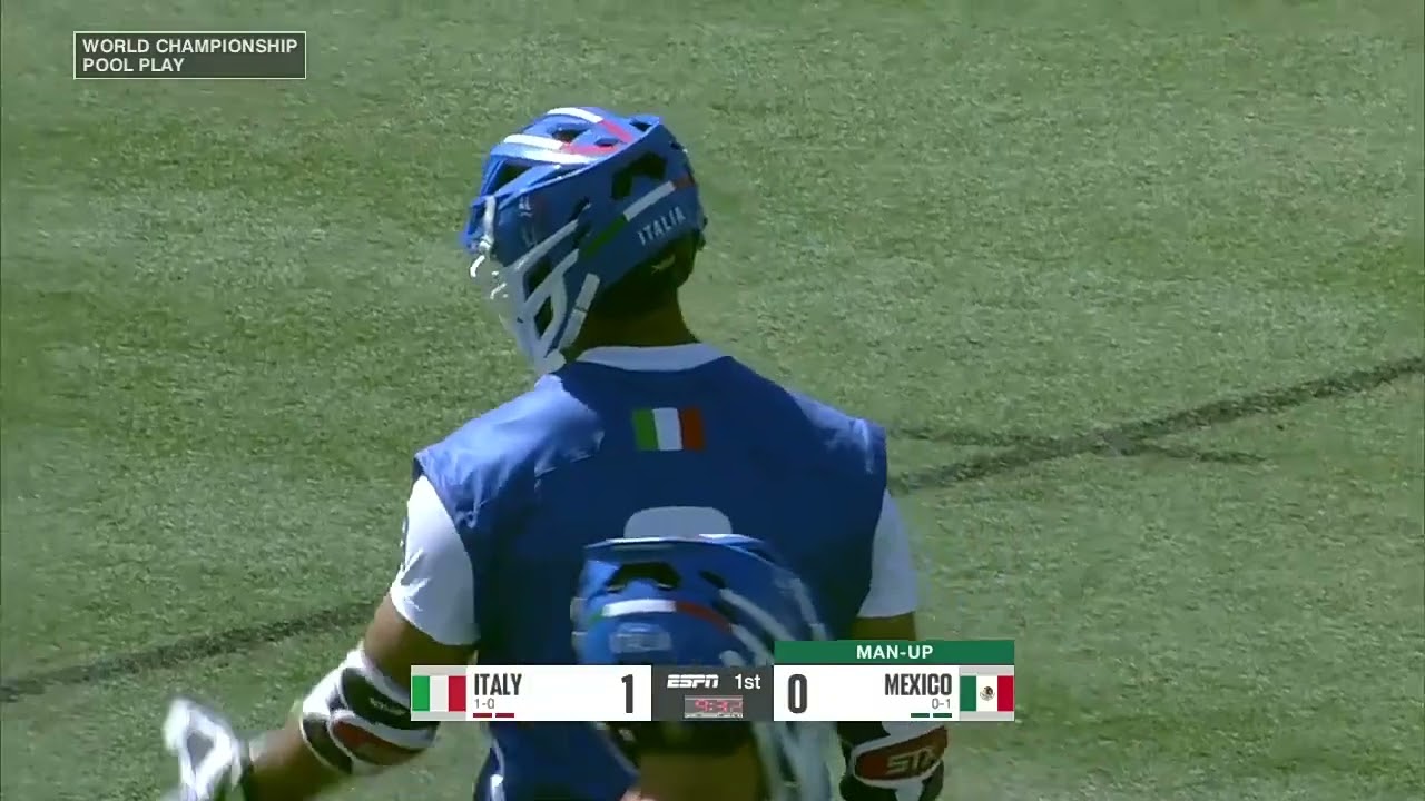 Mexico vs Italy Men's World Lacrosse Championship 2023 Pool play